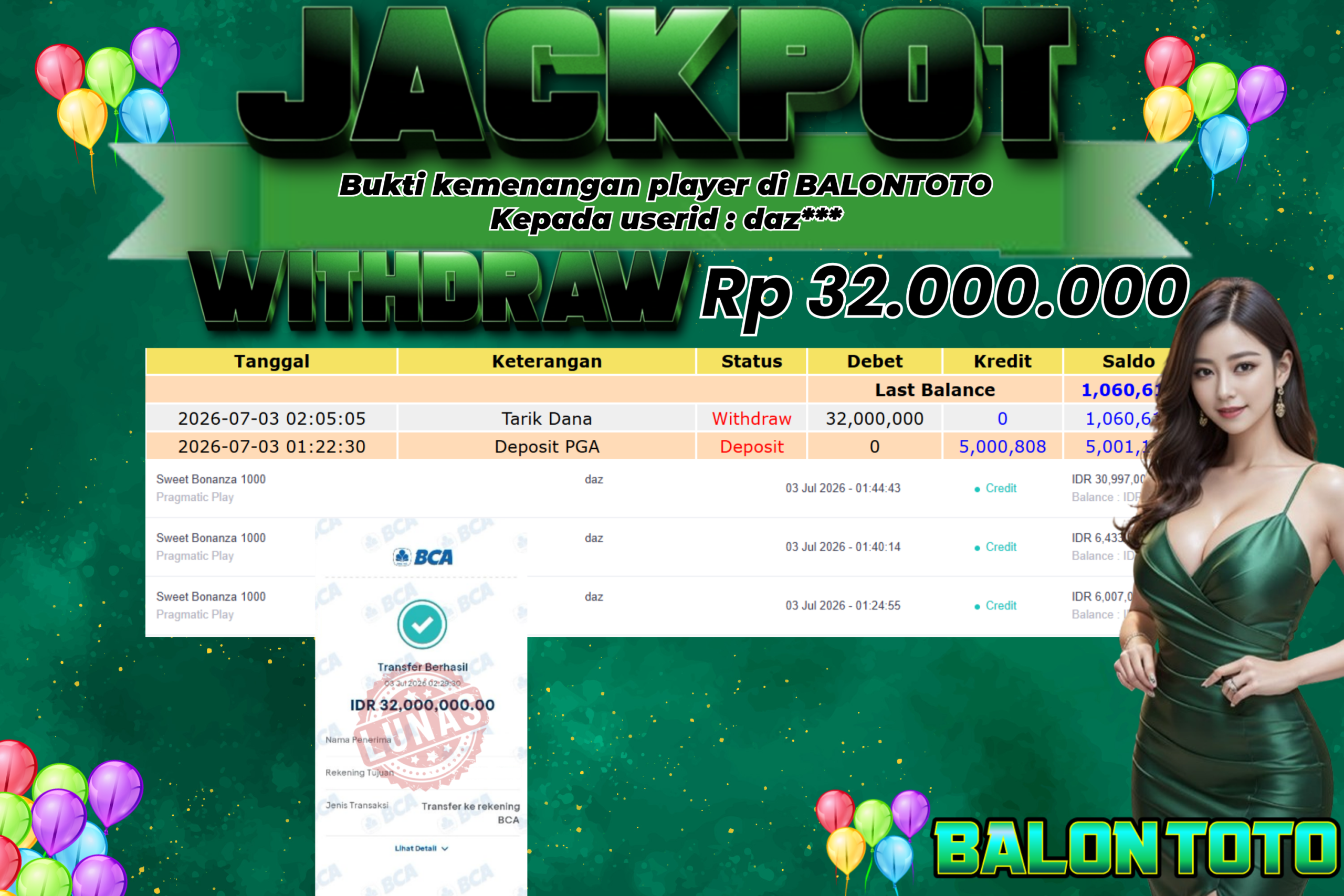 Prediksi BALONTOTO