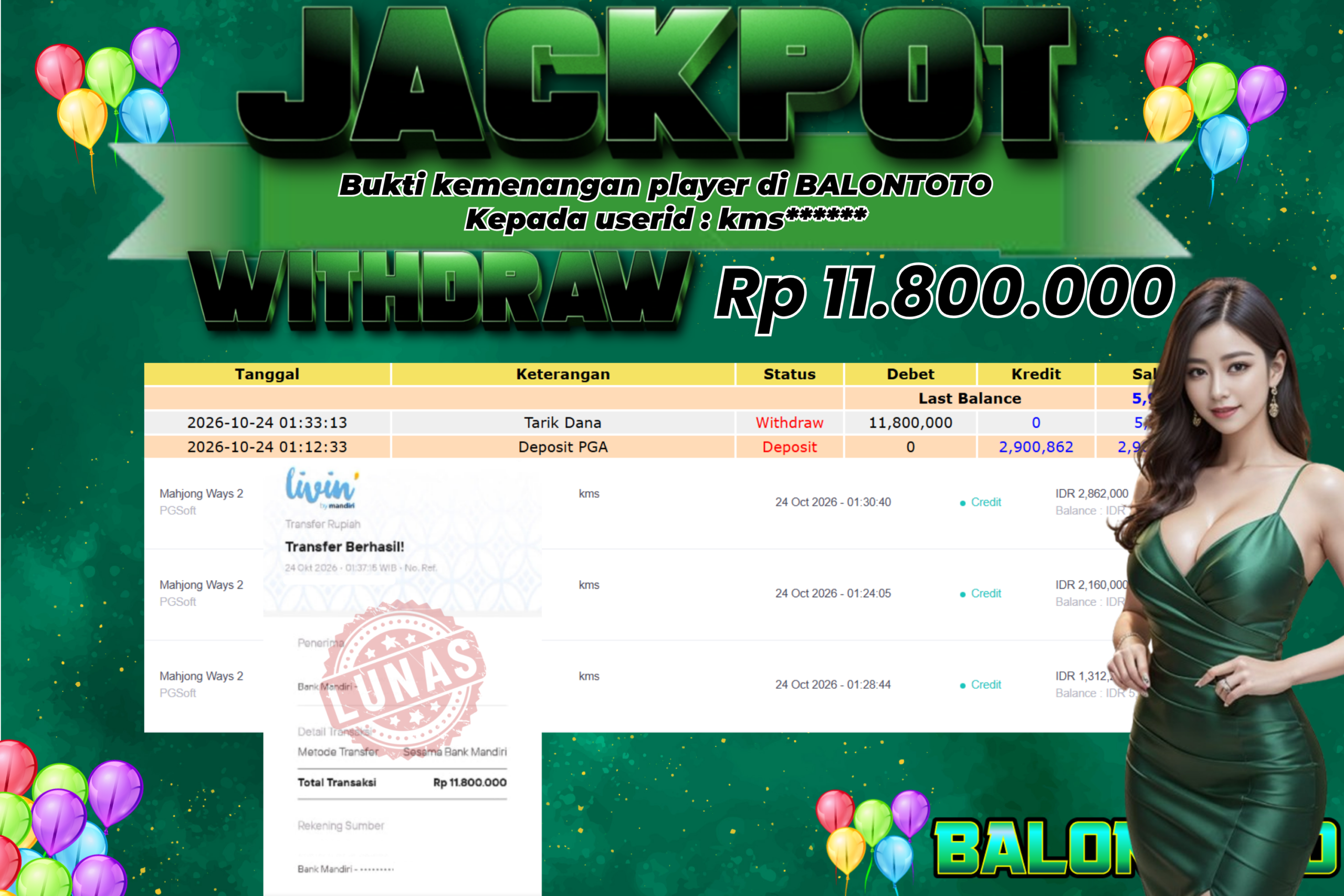 Prediksi BALONTOTO