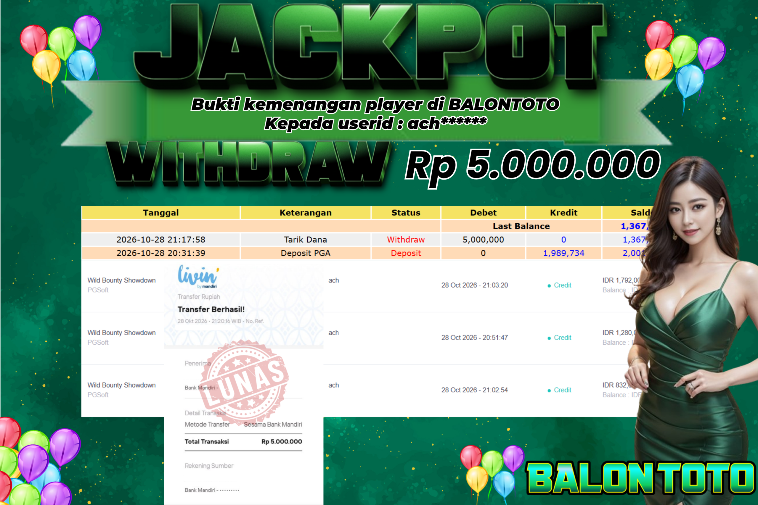 Prediksi BALONTOTO